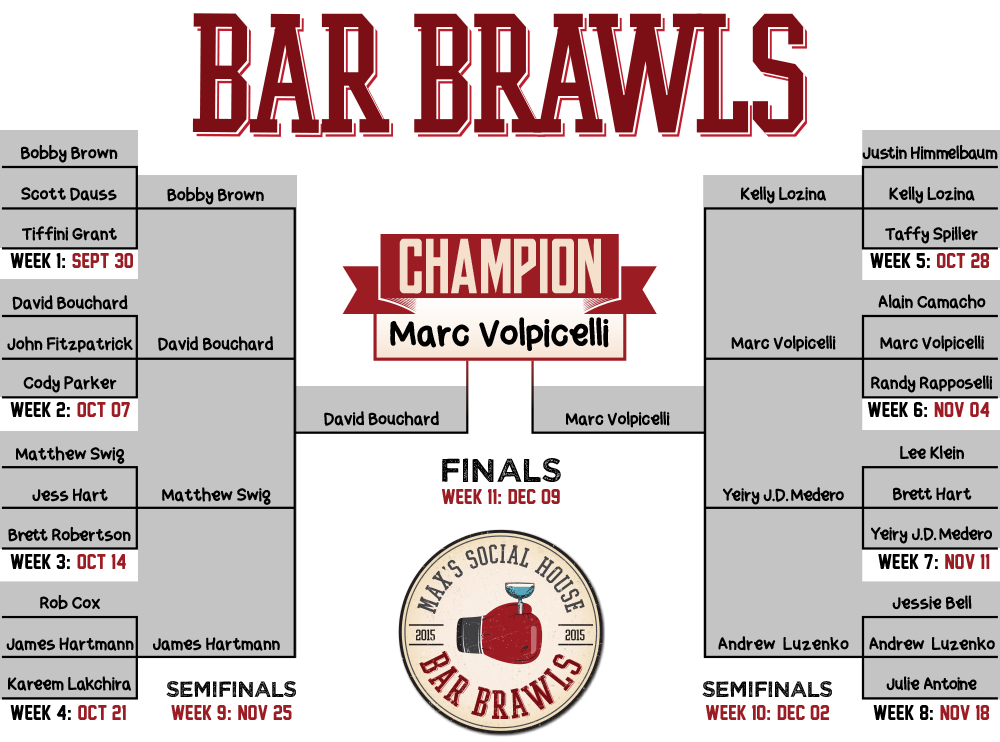 Bar-Brawls-Web-Bracket-Board-W11Results